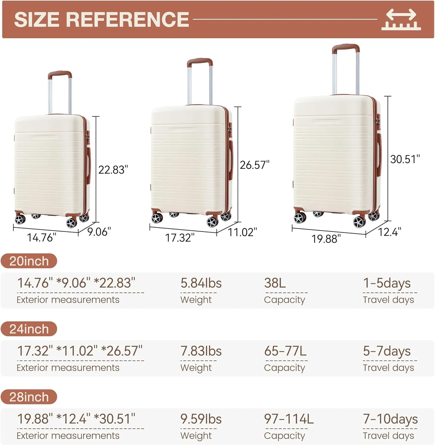 3 Piece Hardshell Luggage Set Expandable (20''/24''/28''), Suitcase Set 3pcs with TSA Locks, Lightweight Hardside Suitcase Set with Double Spinner Wheels
