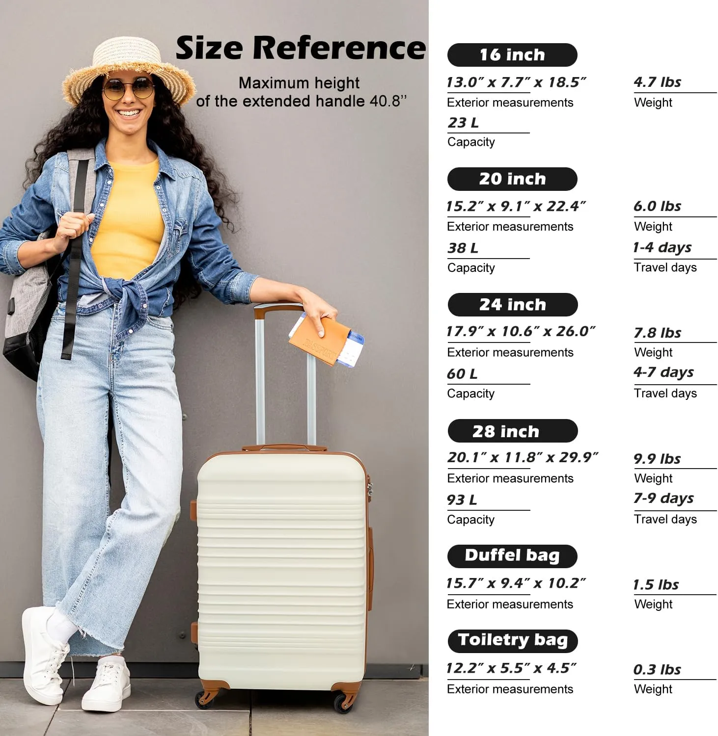 Coolife Luggage Set 3 Piece Luggage Set Carry On Suitcase Hardside Luggage with TSA Lock Spinner Wheels(White, 6 piece set)