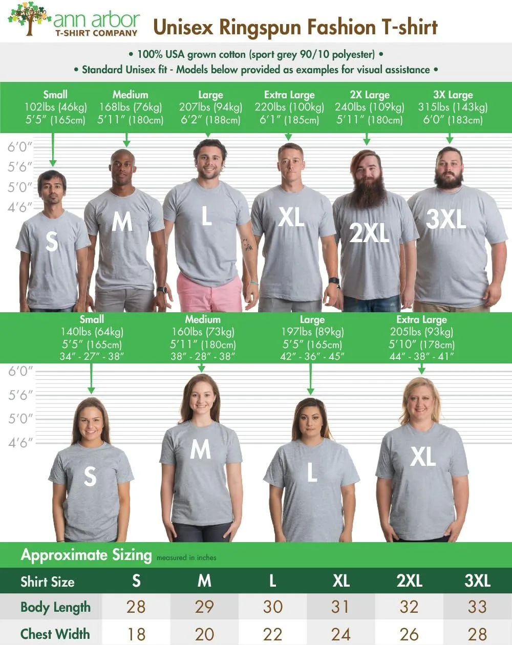 Dinosaur Species | Dino Fan Party Costume T-Rex Raptor Shirt Men Women T-Shirt
