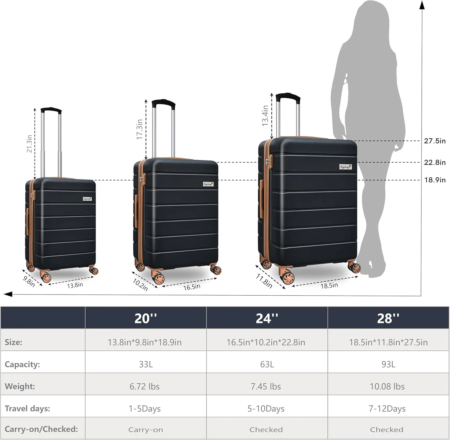 Expandable Lightweight Hardshell Luggage Set with TSA LockDurable Spinner Suitcase Set for Travel, 3-PieceBlack-Brown