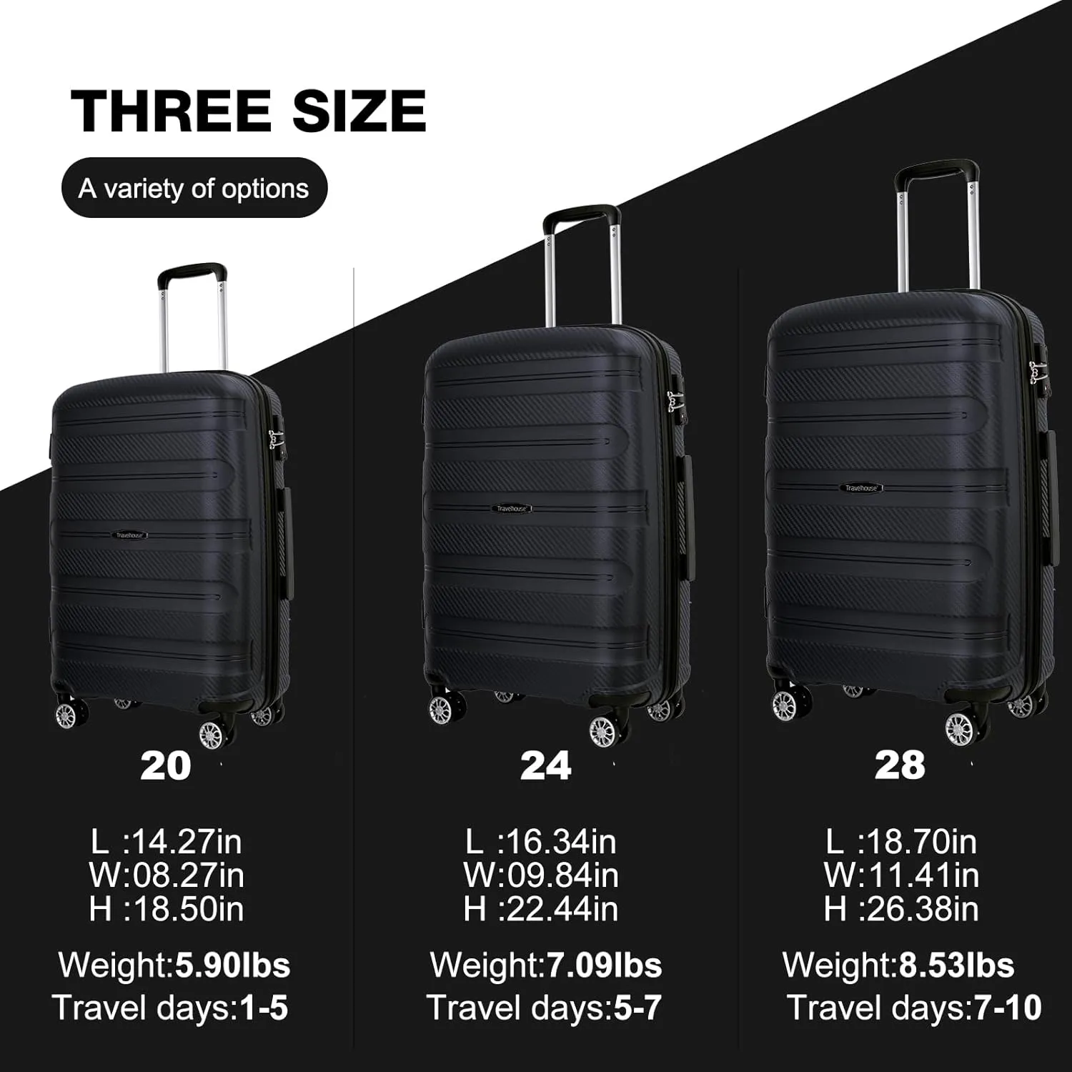 Travelhouse hardshell 3 Piece Set, PP Hard Wheel Suitcase Set with Spinner Wheels, TSA Lock, 202428 Women's Luggage Set (black)