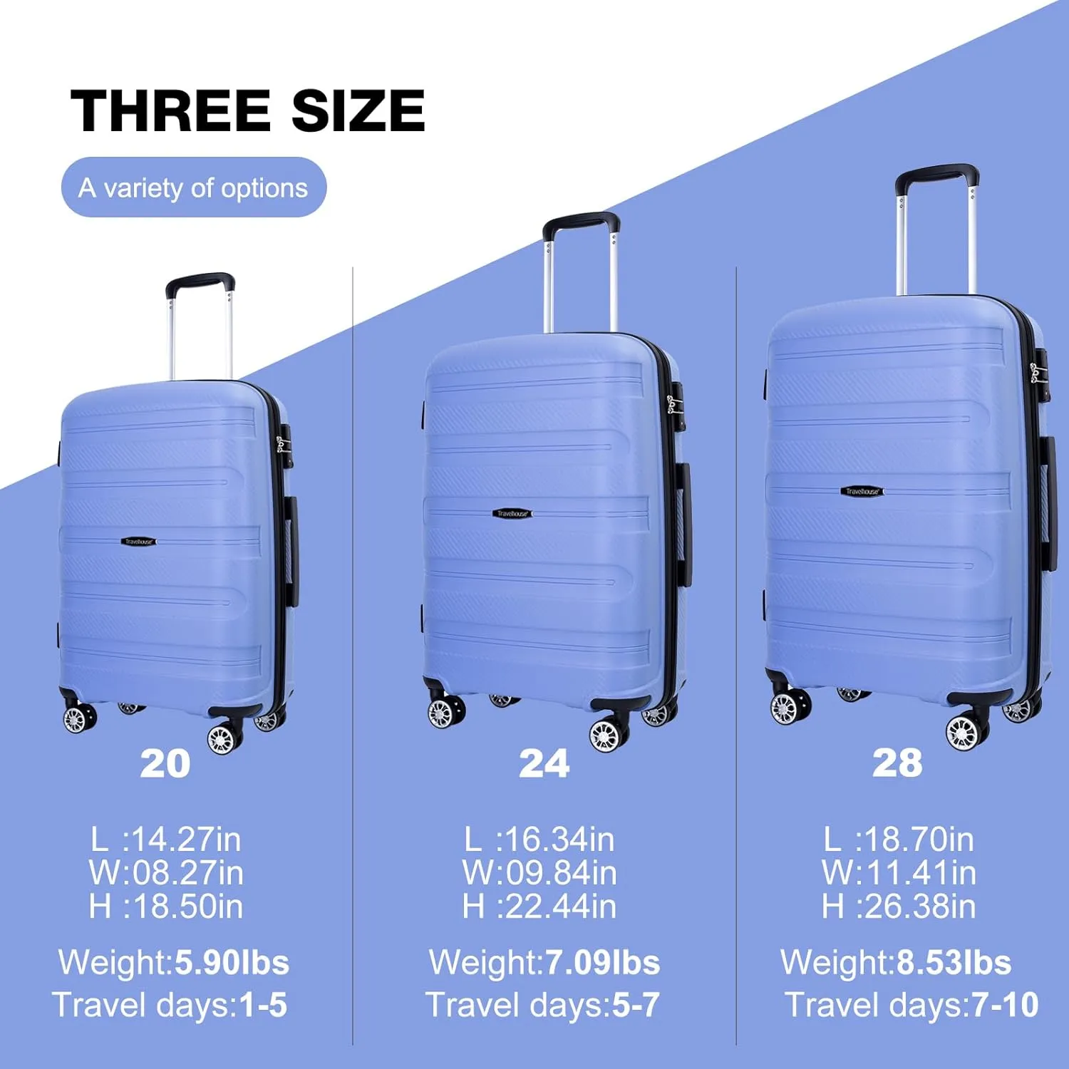 Travelhouse hardshell 3 Piece Set, PP Hard Wheel Suitcase Set with Spinner Wheels, TSA Lock, 202428 Women's Luggage Set (Blue)