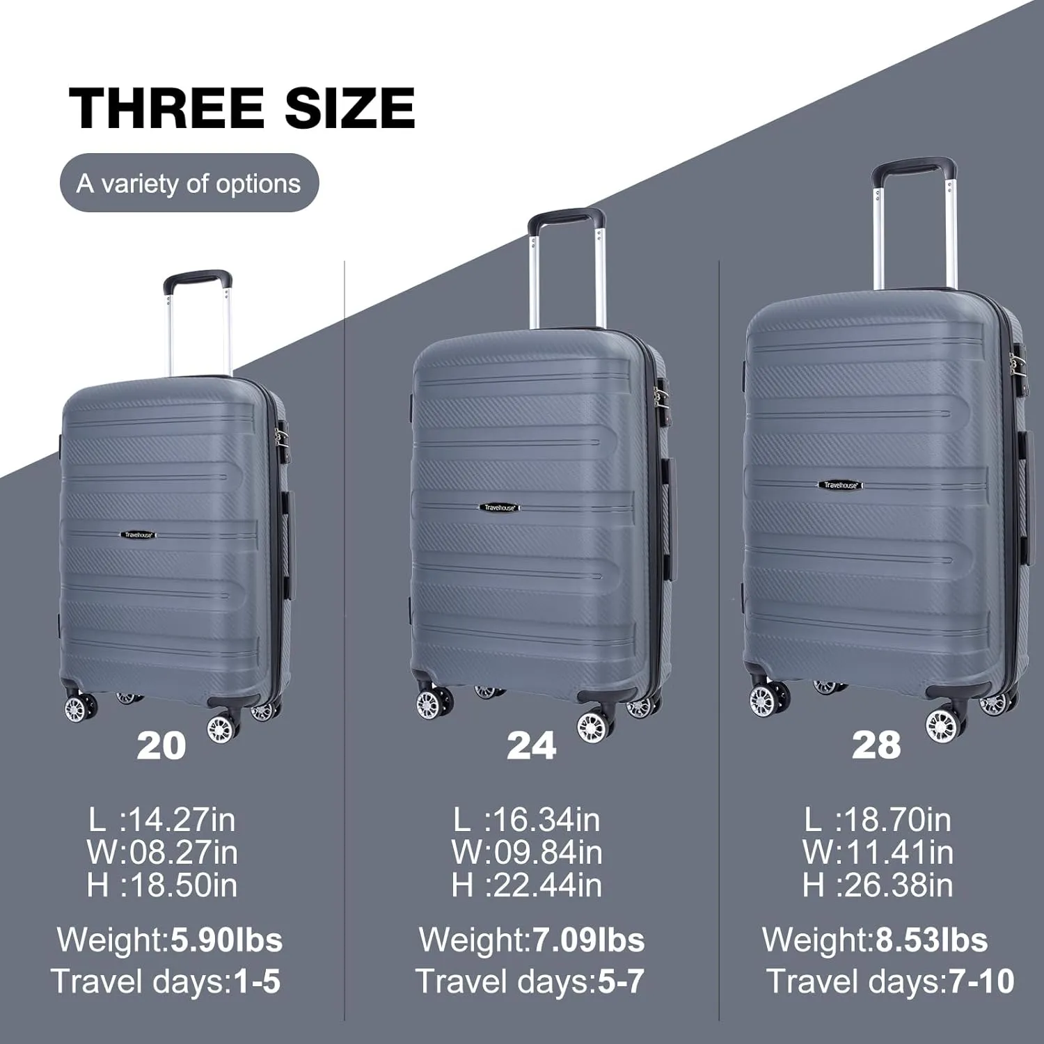 Travelhouse hardshell 3 Piece Set, PP Hard Wheel Suitcase Set with Spinner Wheels, TSA Lock, 202428 Women's Luggage Set (gray)