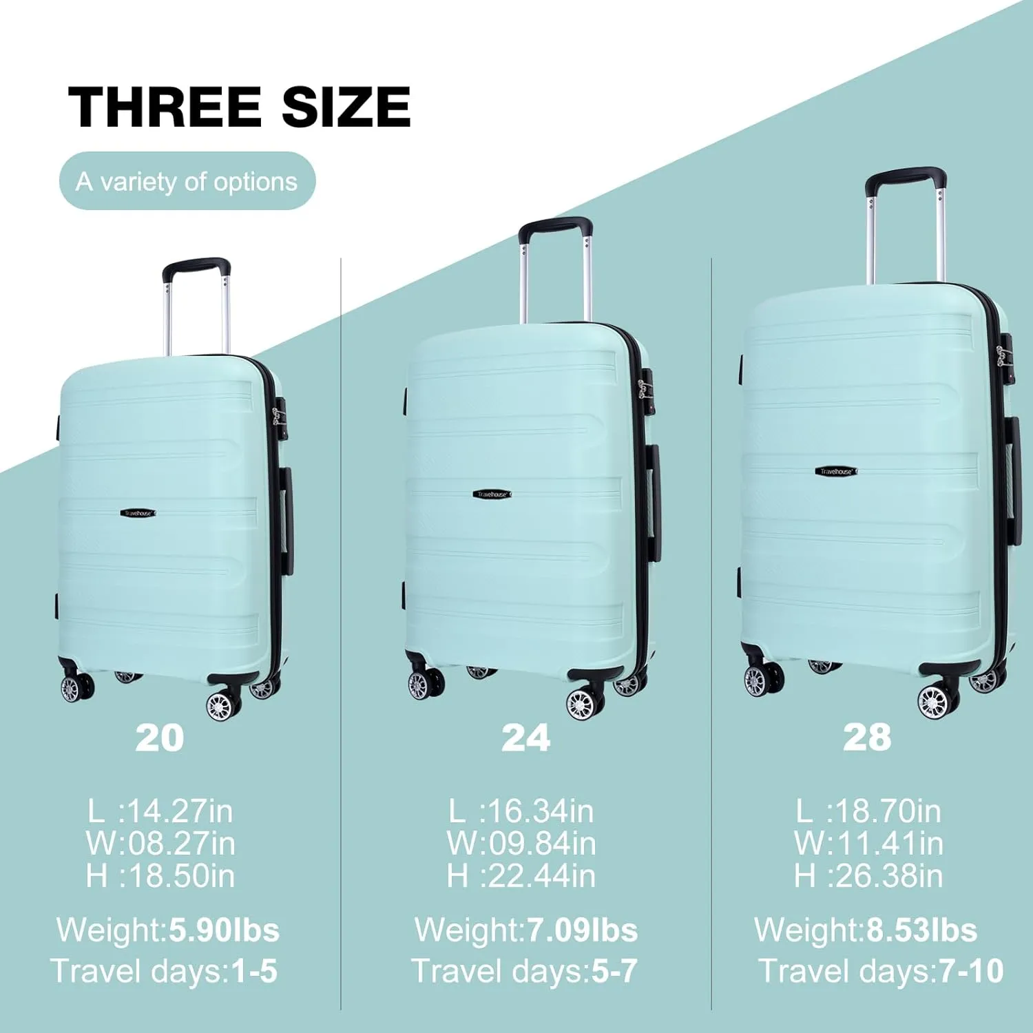 Travelhouse hardshell 3 Piece Set, PP Hard Wheel Suitcase Set with Spinner Wheels, TSA Lock, 202428 Women's Luggage Set (Green)