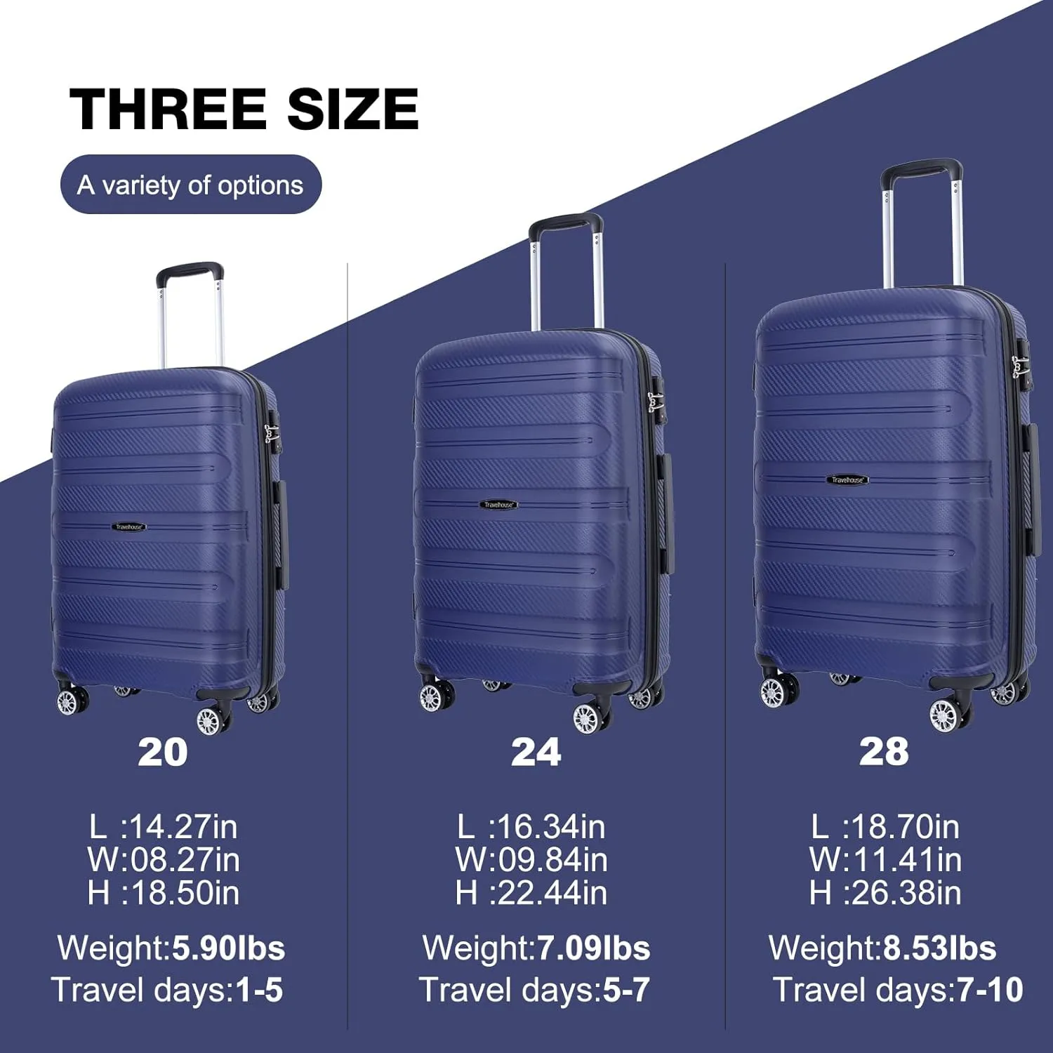 Travelhouse hardshell 3 Piece Set, PP Hard Wheel Suitcase Set with Spinner Wheels, TSA Lock, 202428 Women's Luggage Set (Navy)
