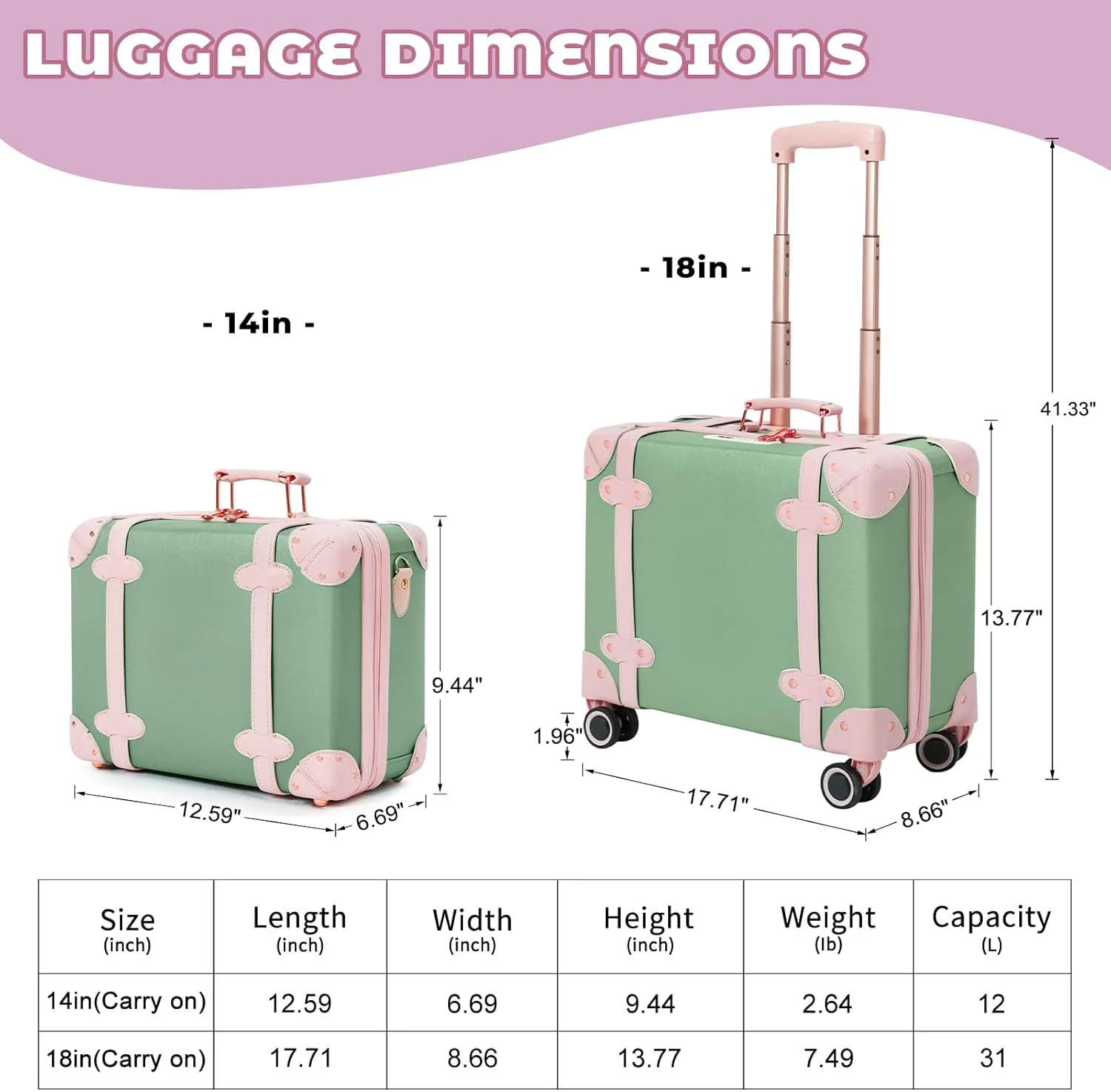 Vintage Luggage Set with Wheels, Retro Suitcase, Travel Trunk Set, Stylish Vintage Luggage Set for Women and Men