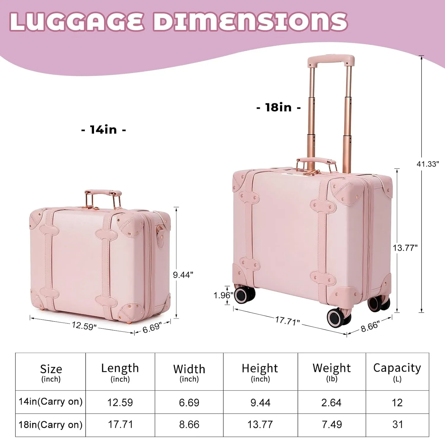 Vintage Luggage Set with Wheels, Retro Suitcase, Travel Trunk Set, Stylish Vintage Luggage Set for Women and Men
